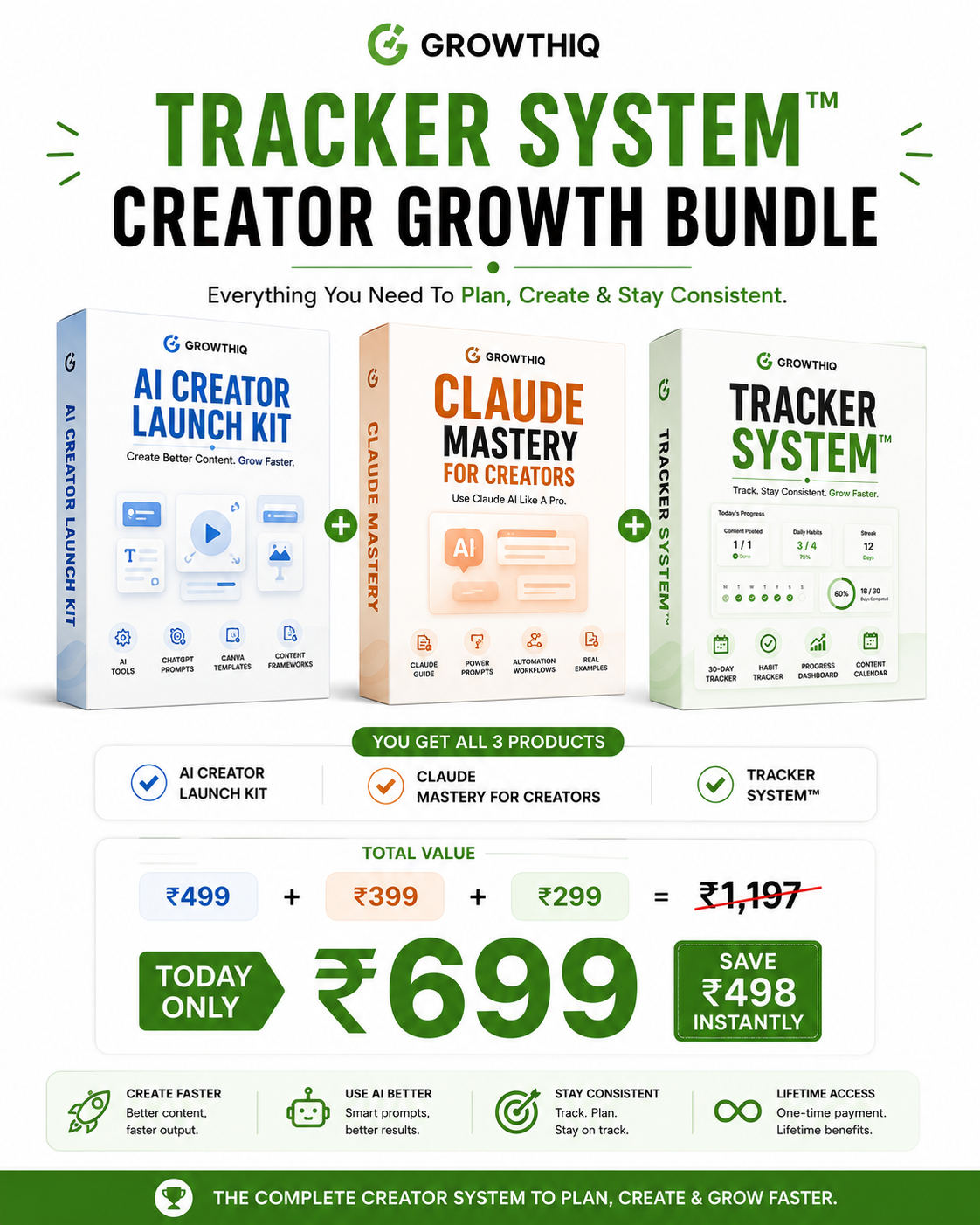 Tracker System | Everything you need to Plan, Create stay Consistent