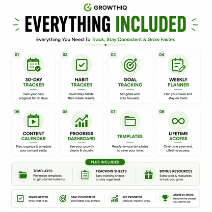 Tracker System | Everything you need to Plan, Create stay Consistent
